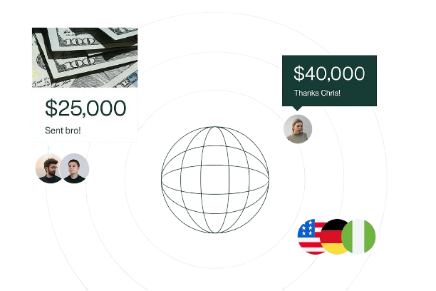 Send across the globe